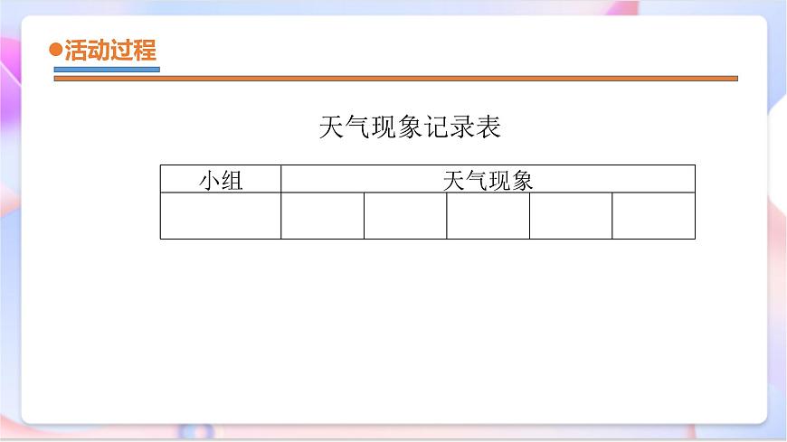 青島版五四制科學(xué)二年級下冊 3.7 《多樣的天氣》 課件第6頁