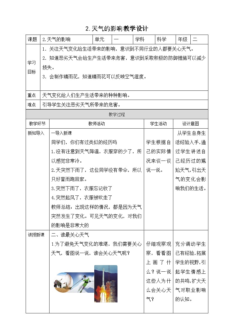 【苏教版】二上科学 2.天气的影响 (课件+教案)01