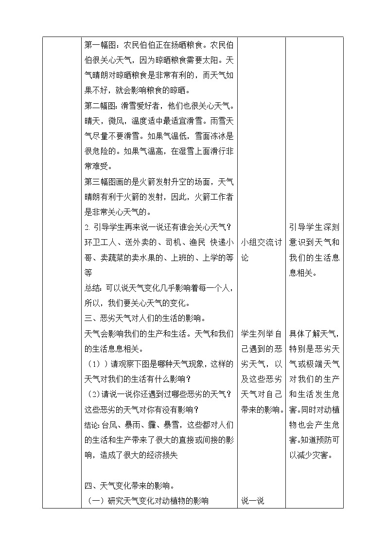 【苏教版】二上科学 2.天气的影响 (课件+教案)02