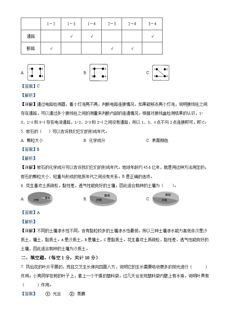 湖南省张家界市永定区2023-2024学年教科版四年级下册期末考试科学试卷(解析版)第2页