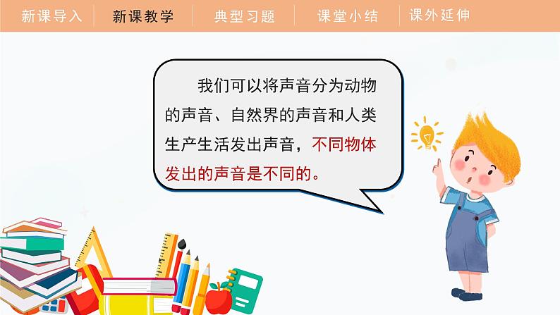 教科版科学四年级上册 1.1 听听声音 教学课件第8页