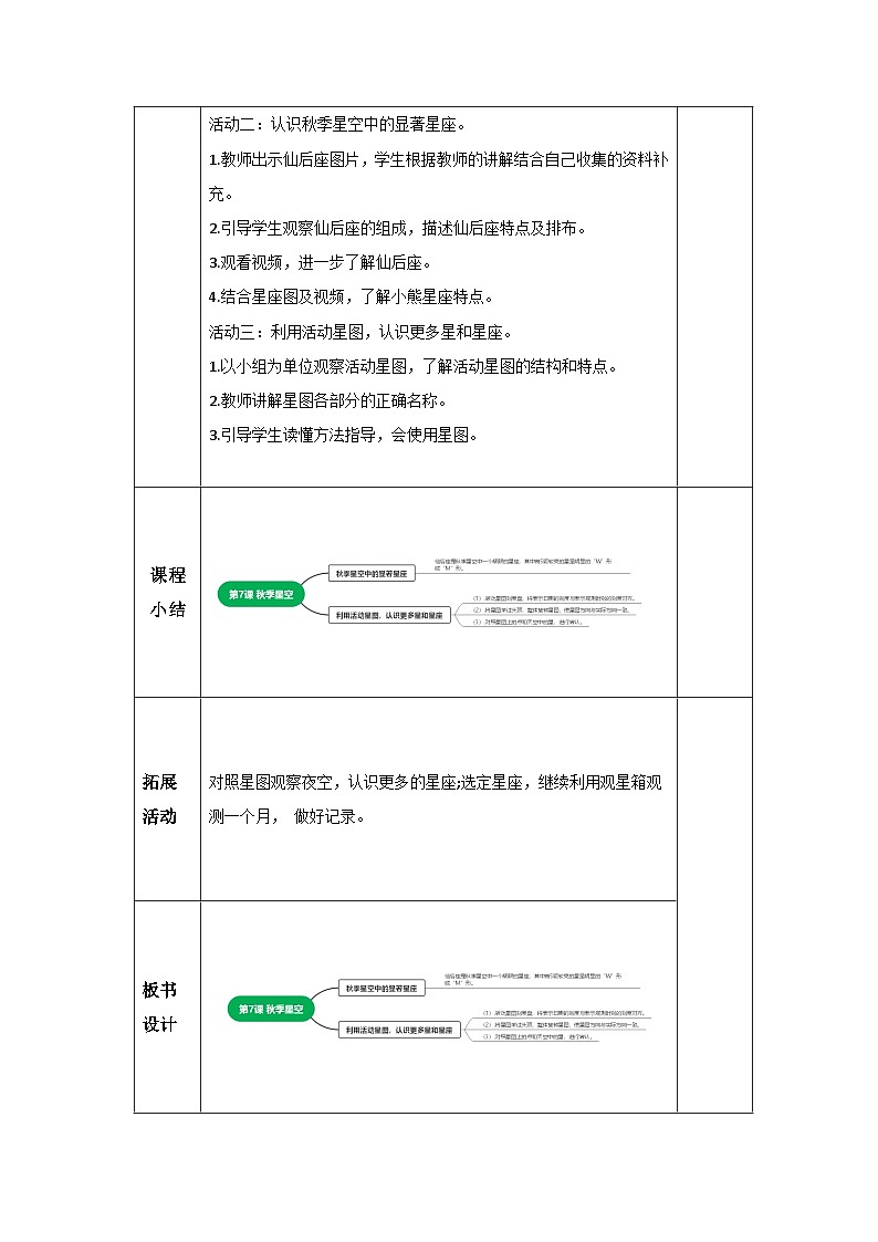 青岛版科学六年级上册 第7课 秋季星空(教学设计)第2页