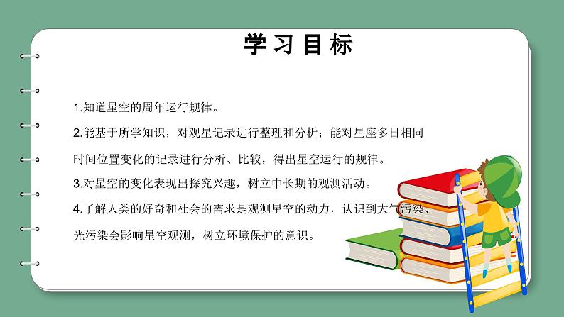 青岛版科学六年级上册 第9课 变化的星空(教学课件+同步教案)02