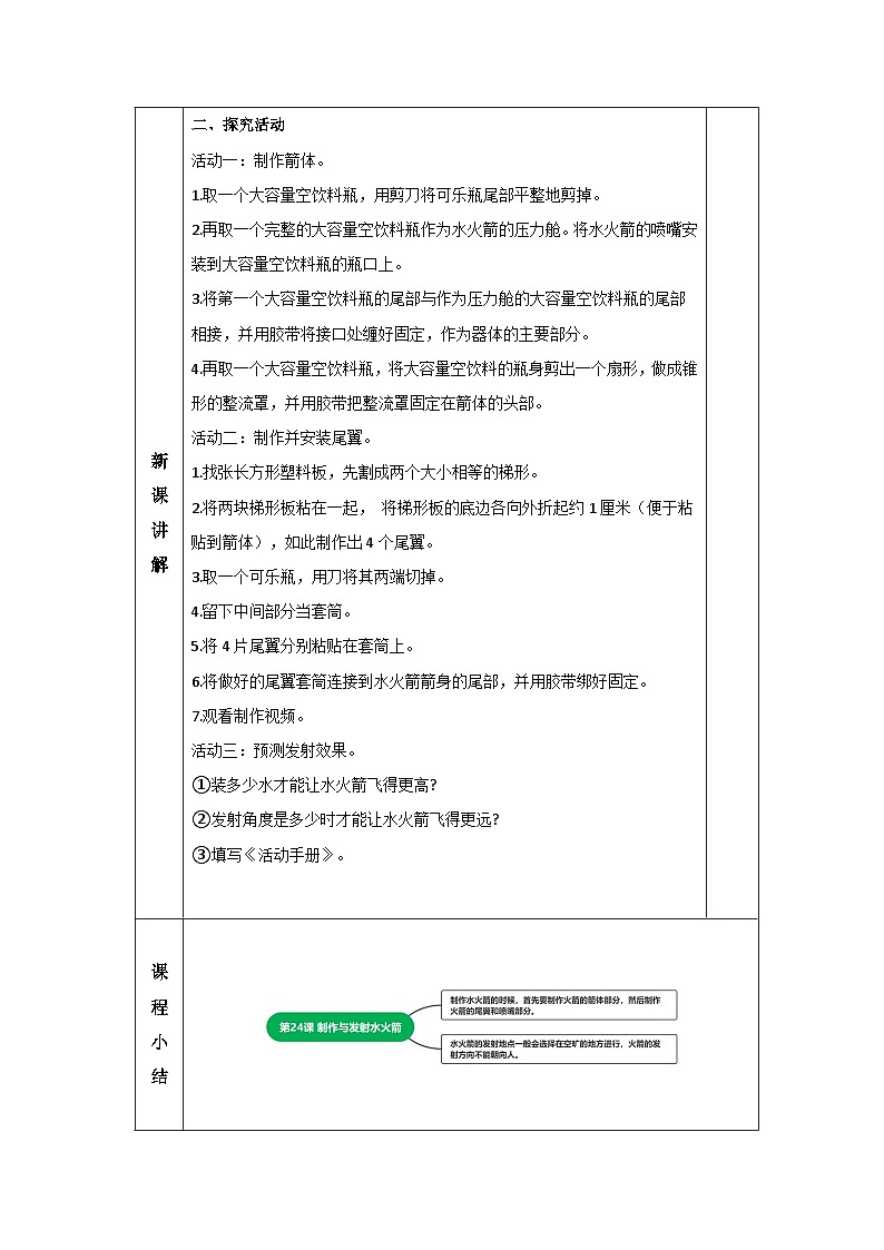 青岛版科学六年级上册 第24课 制作与发射水火箭(教学课件+同步教案)02