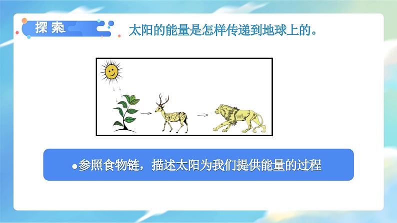 教科版科学六年级上册 第4.7课 能量从哪里来(教学课件+同步教案)05