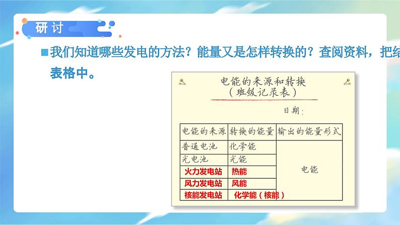 教科版科学六年级上册 第4.7课 能量从哪里来(教学课件+同步教案)08
