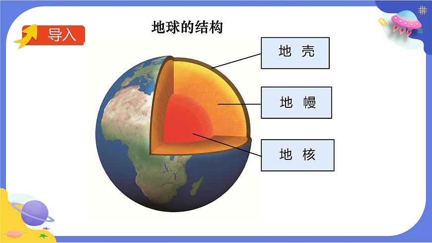 第3課時  地震的成因及作用第3頁