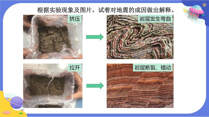 第3課時  地震的成因及作用第8頁