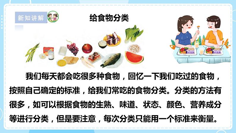 【苏教版】三上科学 5.19食物与营养(课件+教案+素材)03