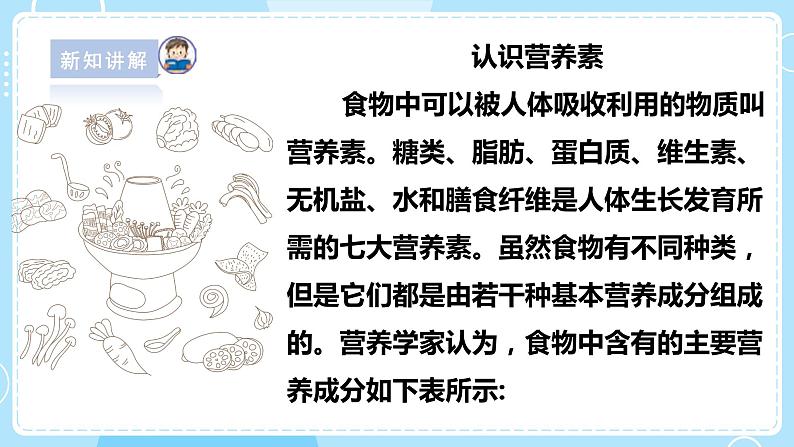 【苏教版】三上科学 5.19食物与营养(课件+教案+素材)05