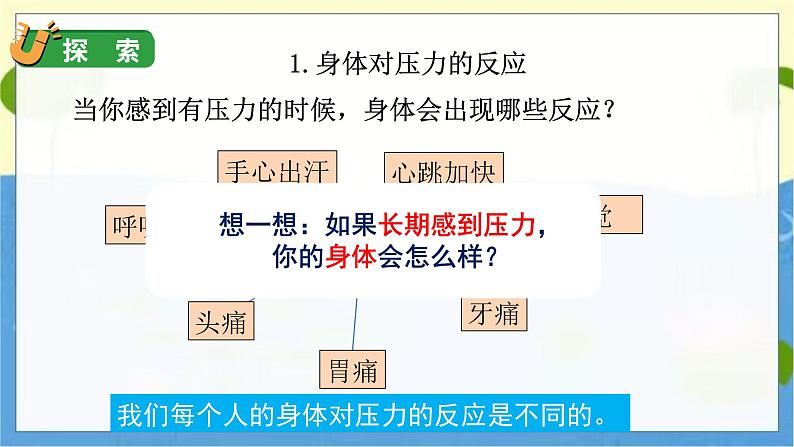 6 学会管理和控制自己第5页