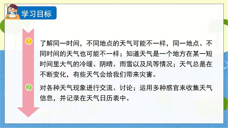 1 我们关心天气第2页