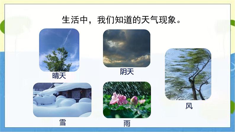 1 我们关心天气第7页