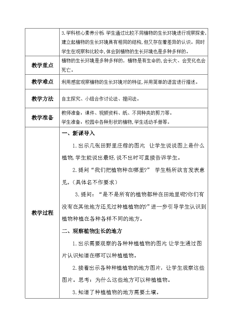 【核心素养】教科版小学科学一年级上册 3.植物长在哪里 课件ppt+ 教案02