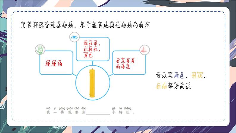 苏教版小学科学一年级上册2.3 感官总动员(含单元小结) 课件+视频素材05