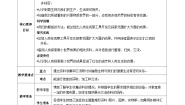 科学六年级上册7.微生物与健康获奖教案