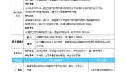 科学六年级上册2.昼夜交替现象优秀第2课时教学设计