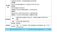 小学科学教科版 (2017)六年级上册3.不简单的杠杆优质课第3课时教案设计