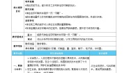 小学教科版 (2017)6.推动社会发展的印刷术精品教学设计及反思