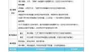 教科版 (2017)六年级上册2.调查家中使用的能量精品第2课时教学设计