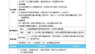 科学四年级上册6.营养要均衡优质课教案设计