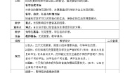 教科版 (2017)四年级上册7.让弦发出高低不同的声音教学设计
