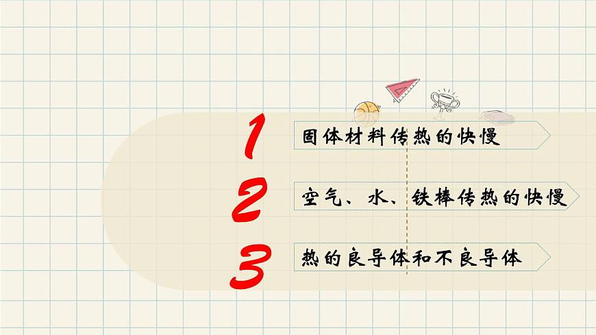 19.《傳熱比賽》課件第3頁(yè)