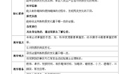 小学科学苏教版 (2017)六年级上册1 蜡烛的变化精品教案