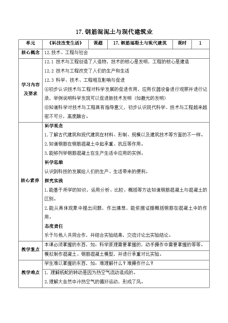 【新课标】苏教版科学六上5.17《钢筋混凝土与现代建筑业》教案(含练习+反思)第1页