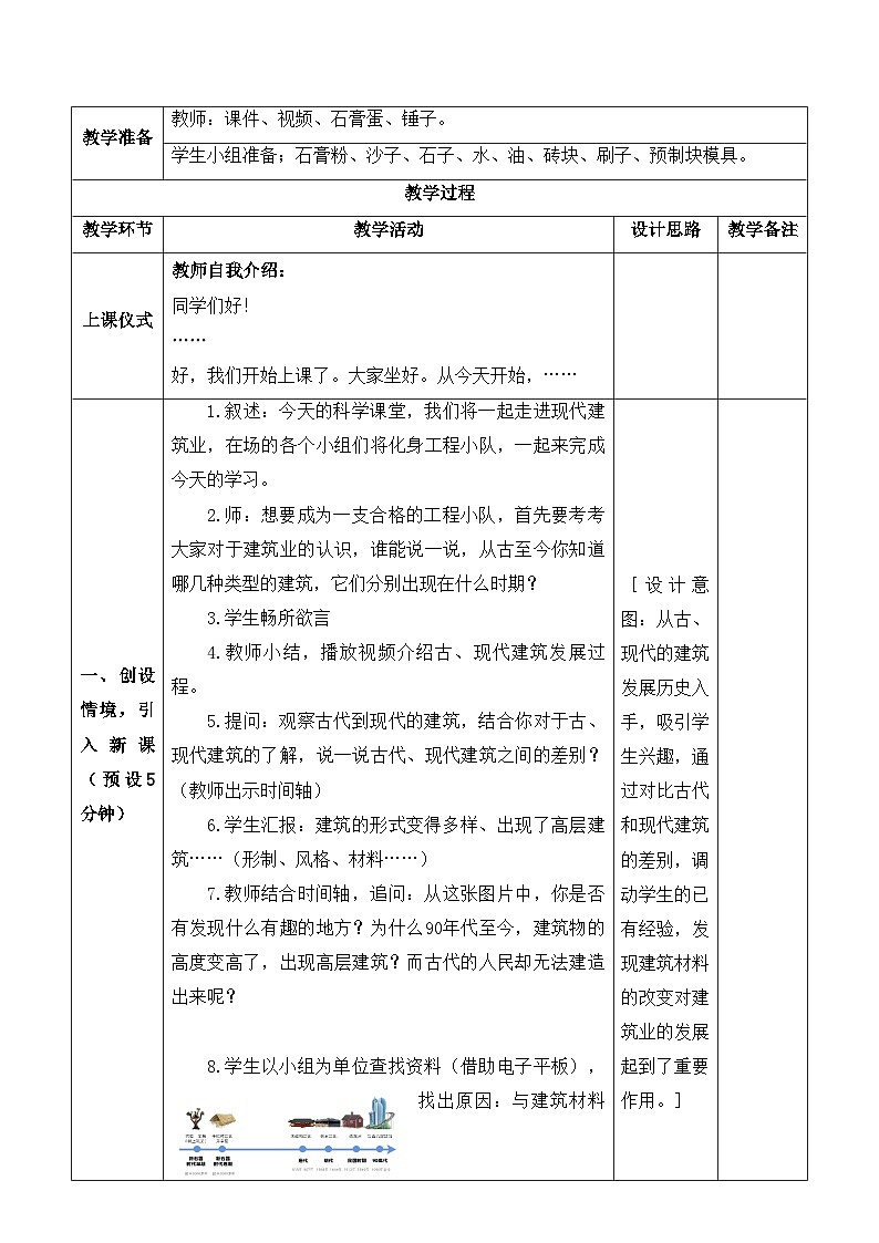 【新课标】苏教版科学六上5.17《钢筋混凝土与现代建筑业》教案(含练习+反思)第2页