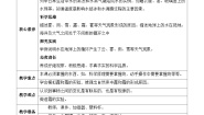 科学五年级上册14 露和霜精品教学设计及反思