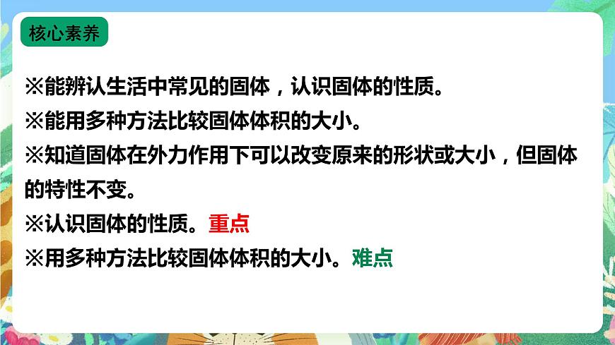 三年級科學(xué)上冊8.認(rèn)識固體（蘇教版）課件+音視頻第2頁