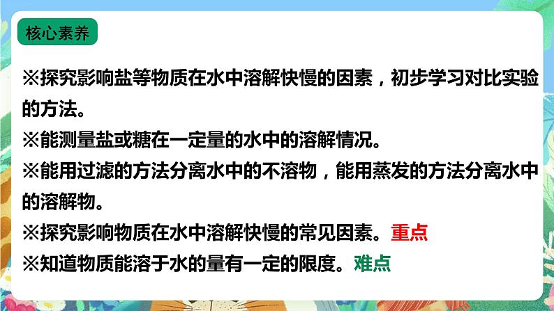 【新课标】苏教版(2017)科学三年级上册 3.11 把盐放到水里 课件+教案+素材02