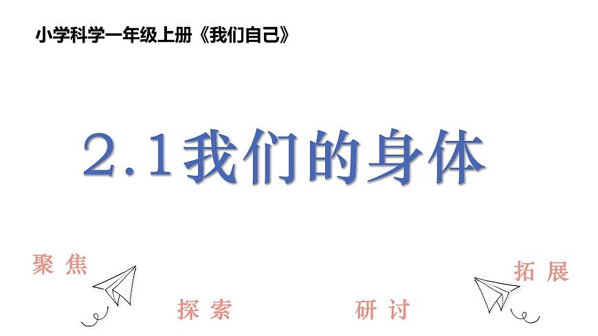 教科版1上科學第2單元第1課《我們的身體》課件第1頁