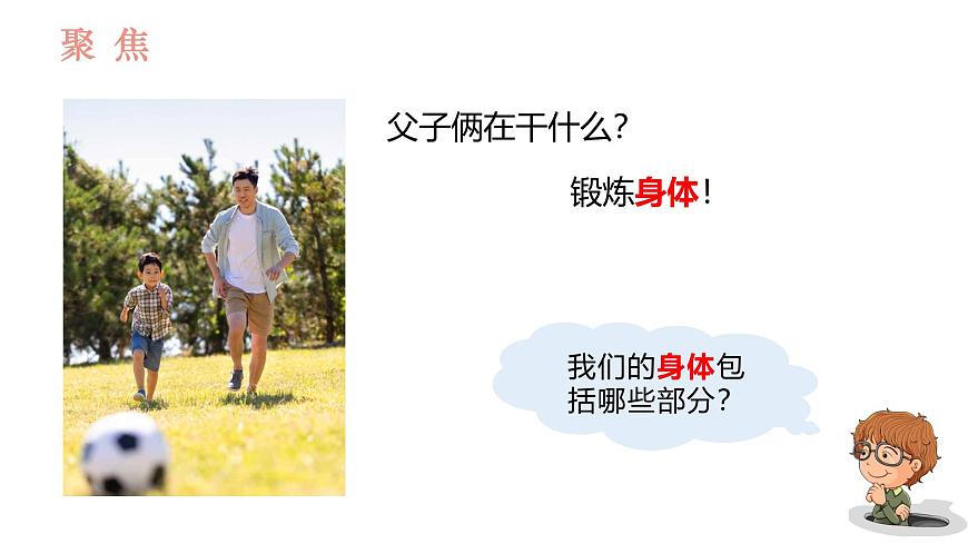 教科版1上科學第2單元第1課《我們的身體》課件第2頁