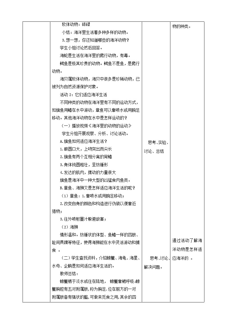 粤教粤科版(2017)科学三年级上册1.5《海洋里的动物》课件+教案+练习02