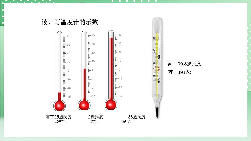 青島版六三制（2017）科學版四年級上冊2.1《哪杯水熱》課件第6頁