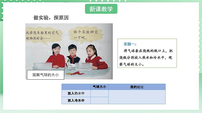 青岛版六三制(2017)科学版四年级上册2.3《自行车胎为什么爆裂》课件第4页