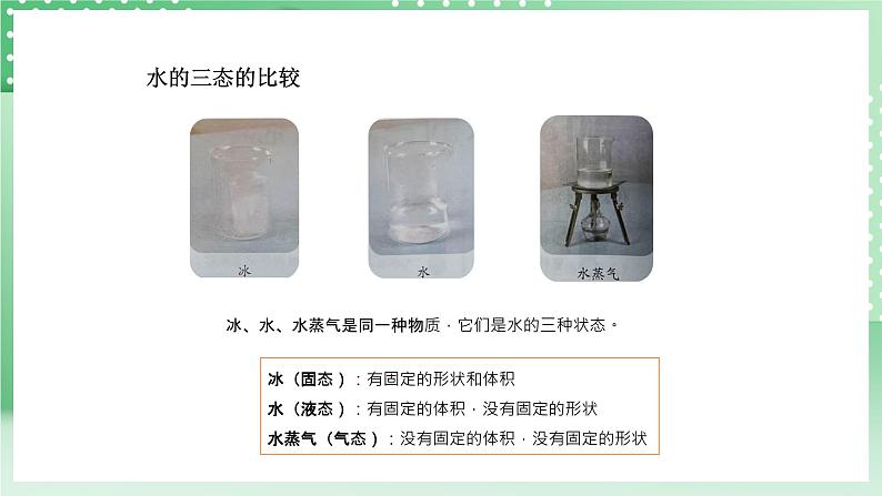 青岛版六三制(2017)科学版四年级上册4.4《水的三种状态》课件06