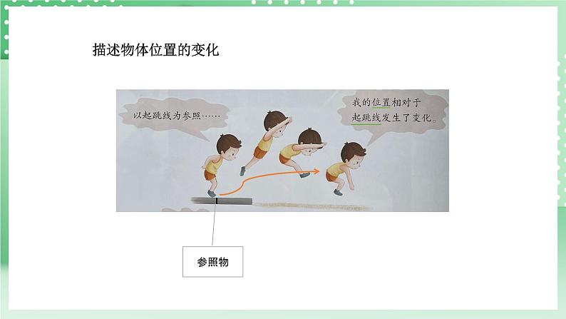 青岛版六三制(2017)科学版四年级上册5.2《课运动物体的位置》课件第5页