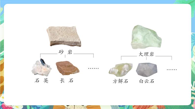 青岛版六三制(2017)科学三年级上册3.13《矿物和矿产》课件05