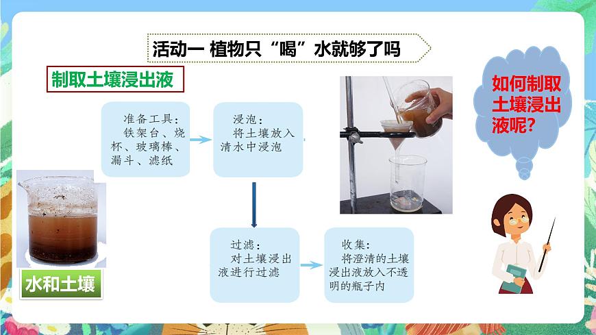 粵教粵科版（2017）科學(xué)五年級上冊1.3《根還吸收了什么》課件第6頁