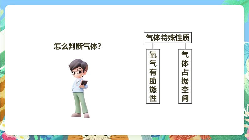 粤教粤科版(2017)科学五年级上册1.7《植物能够利用阳光》课件+教案04