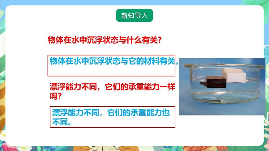 粵教粵科版（2017）科學(xué)五年級(jí)上冊(cè)2.9《浮筒的妙用》課件第2頁(yè)