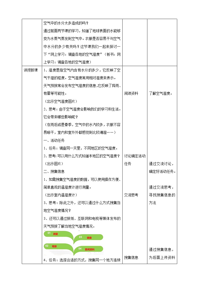 粤教粤科版(2017)科学五年级上册4.19《网上学习:调查各地的空气湿度》课件+教案+练习02