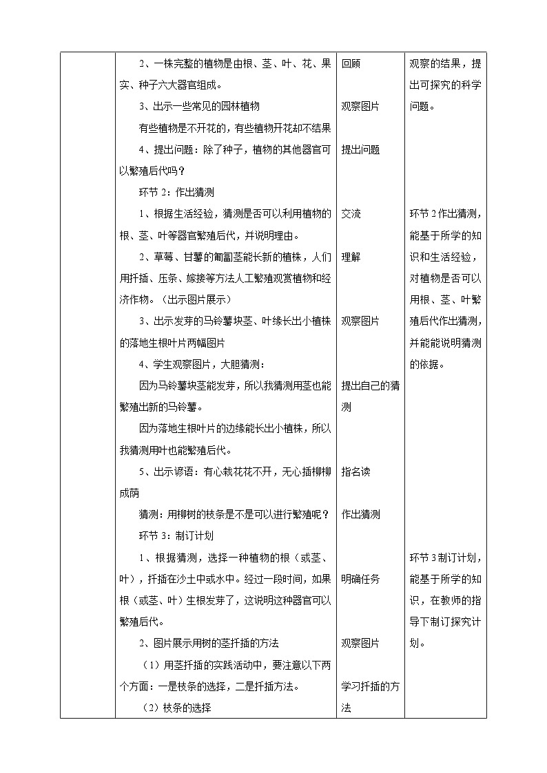 粤教粤科版(2017)科学四年级上册1.4《专题探究:可以不用种子繁殖吗》课件+教案+练习02