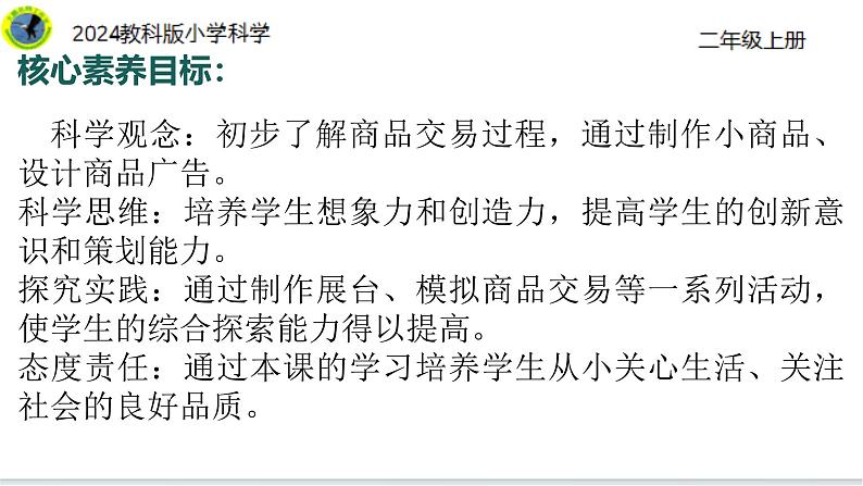 7【2024新教材】教科版科学二年级上册第1单元造房子1.6小房子展示会课件03