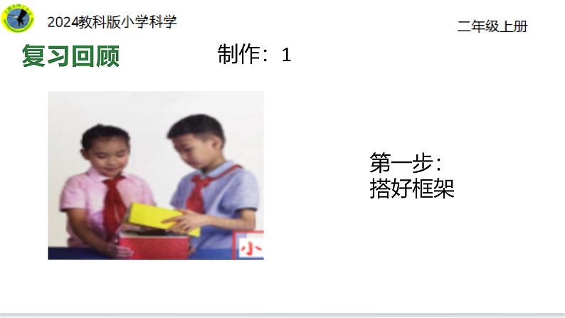 7【2024新教材】教科版科学二年级上册第1单元造房子1.6小房子展示会课件07
