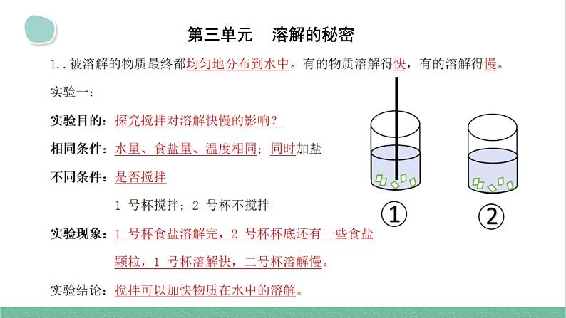大象版(2017秋)科学 三年级上册 第3单元 溶解的秘密 复习课 课件第2页
