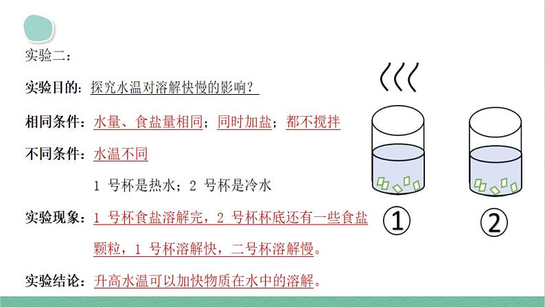 大象版(2017秋)科学 三年级上册 第3单元 溶解的秘密 复习课 课件第3页